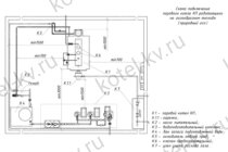 Паровой котел схема подключения
